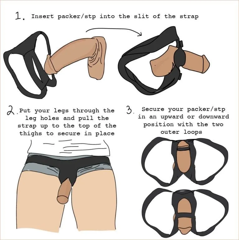 A how-to guide for the Strap STP and Packer strap-on harness from Wet For Her is a great strap-on for beginners.